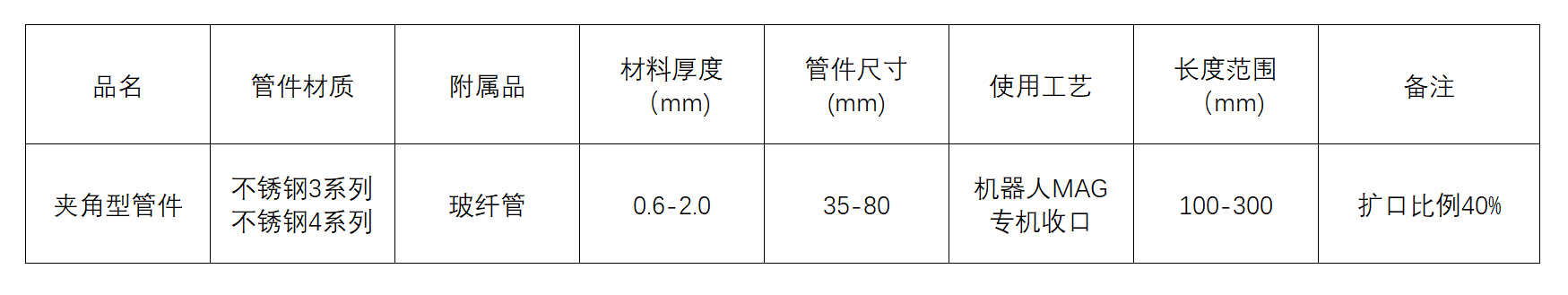 夹角型管件.png